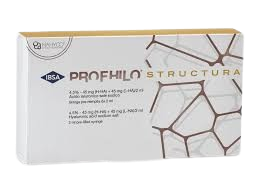 Profhilo Structura
